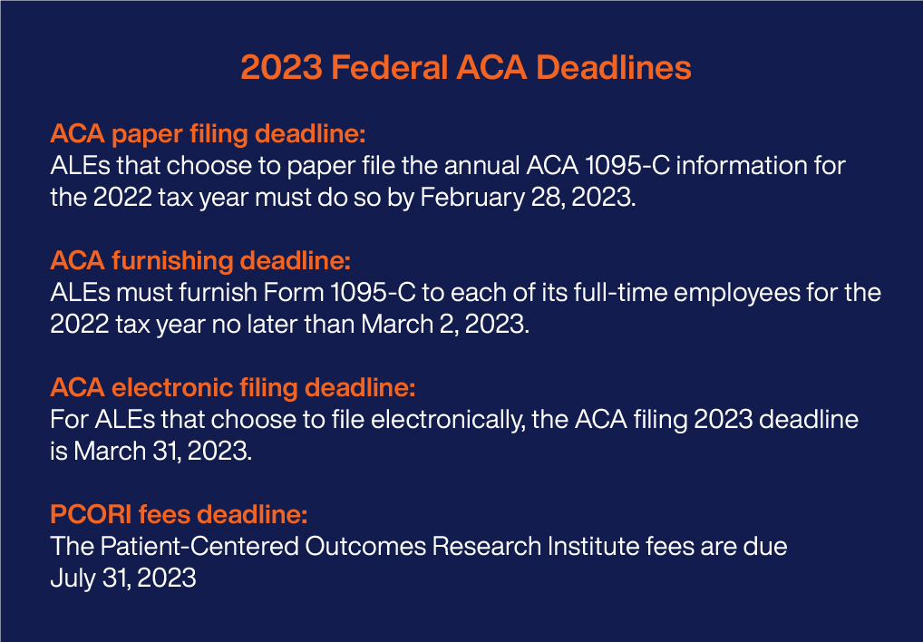 2023 Federal ACA Deadlines01 The ACA Times