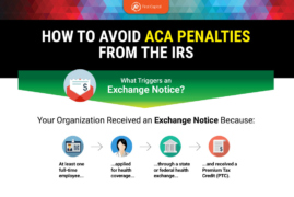 Why You Should Be Concerned that ACA Exchange Notices are Being Issued