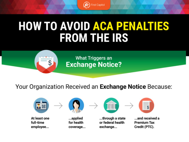 How Does Aca Work? : What is the Affordable Care Act (ACA)? – DVSKL