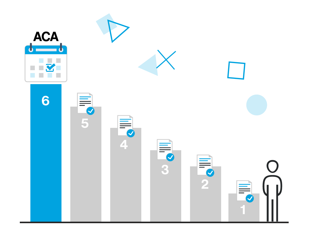 Lean on These Strategies to Ensure ACA Compliance This Filing Season