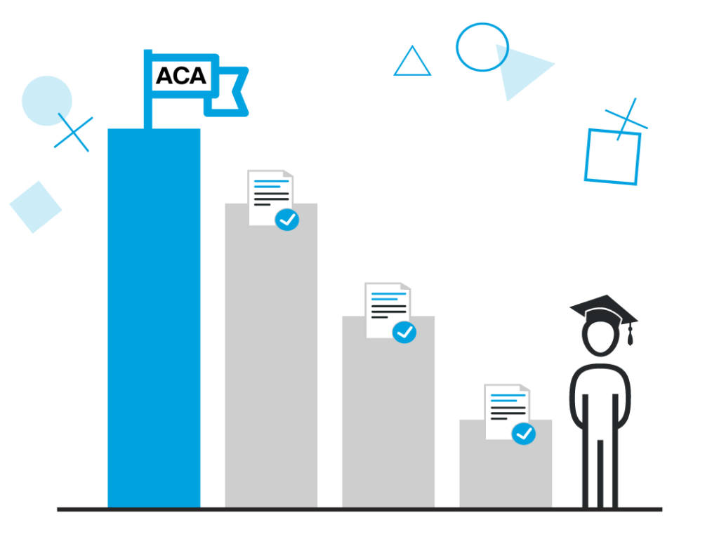 Learn the Most Common ACA Challenges and How to Overcome Them